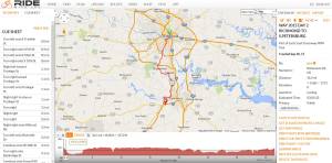 Richmond to Petersburg